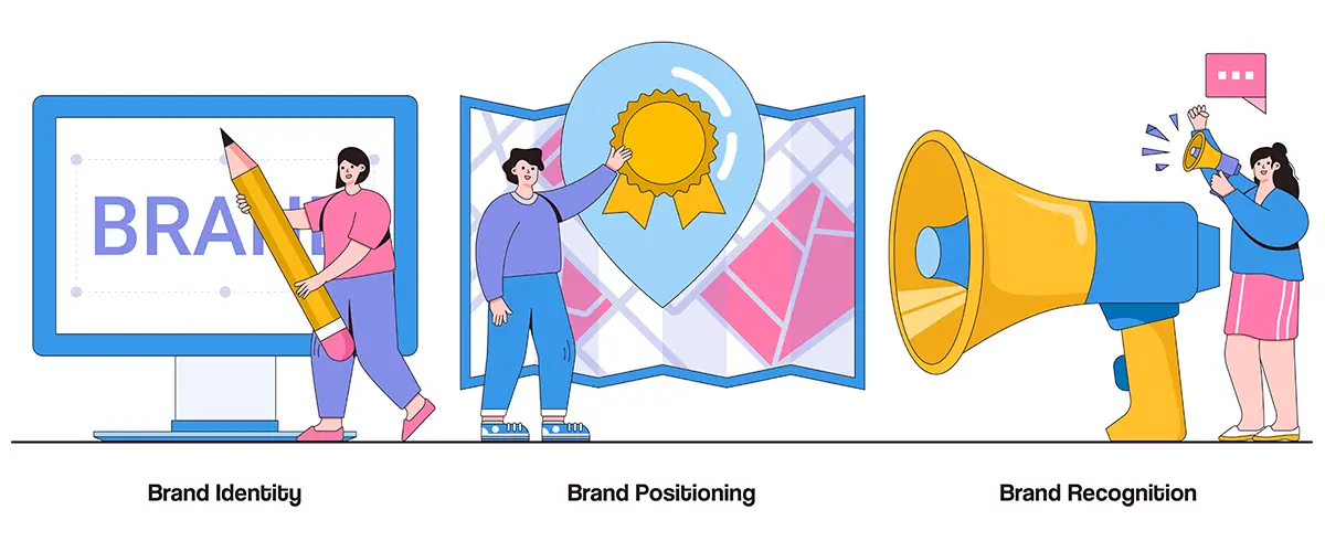 Differenza tra brand identity, brand positioning e brand recognition nel marketing promozionale