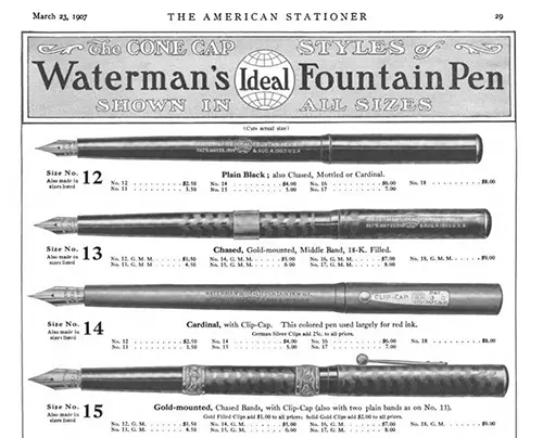 Pubblicità Waterman del 1907 con modelli di penne stilografiche: esempio di standardizzazione industriale della penna all’inizio del Novecento