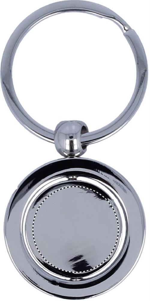 DOMINAZIONE POSTERIORE