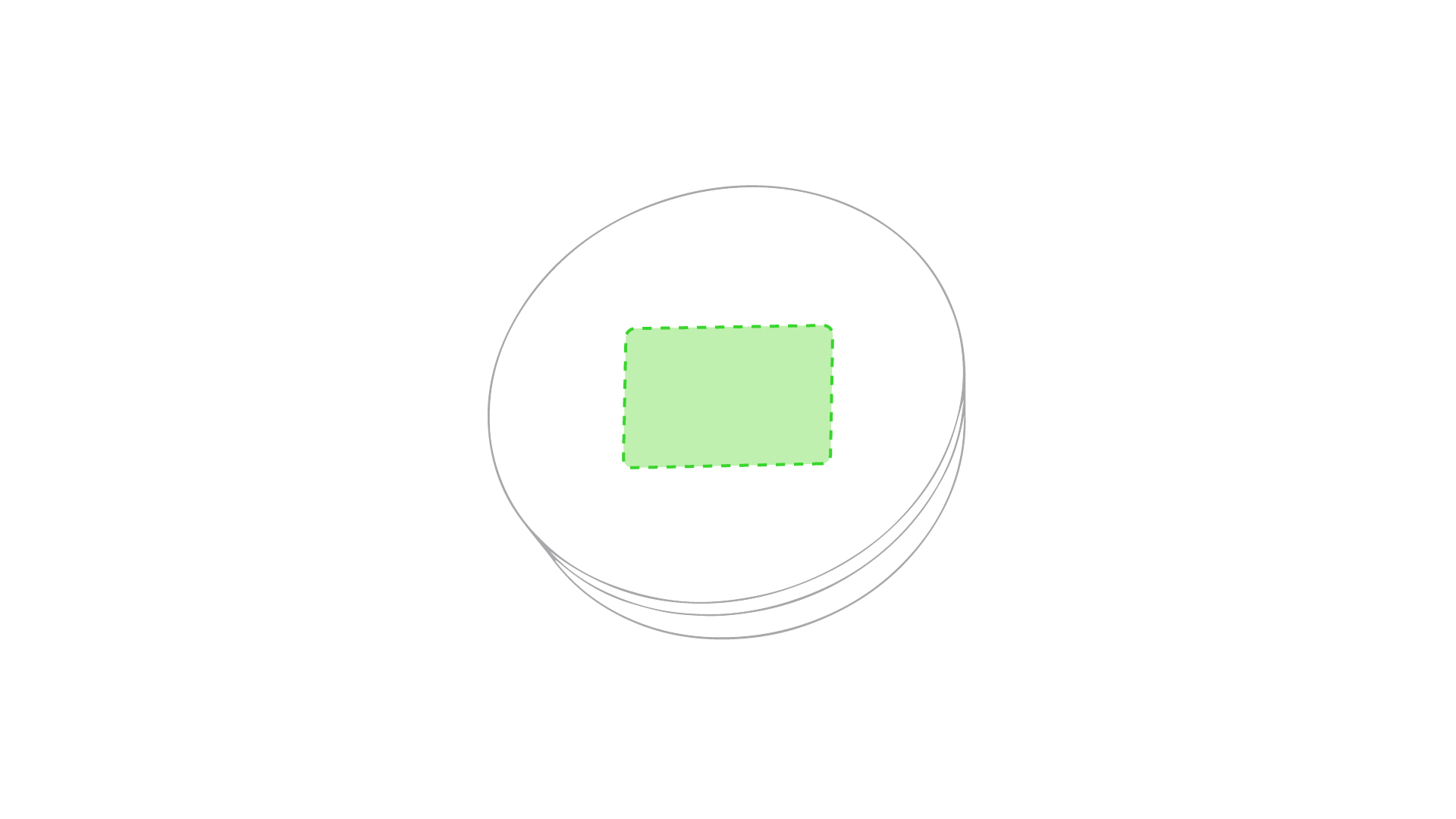 Sulla parte superiore