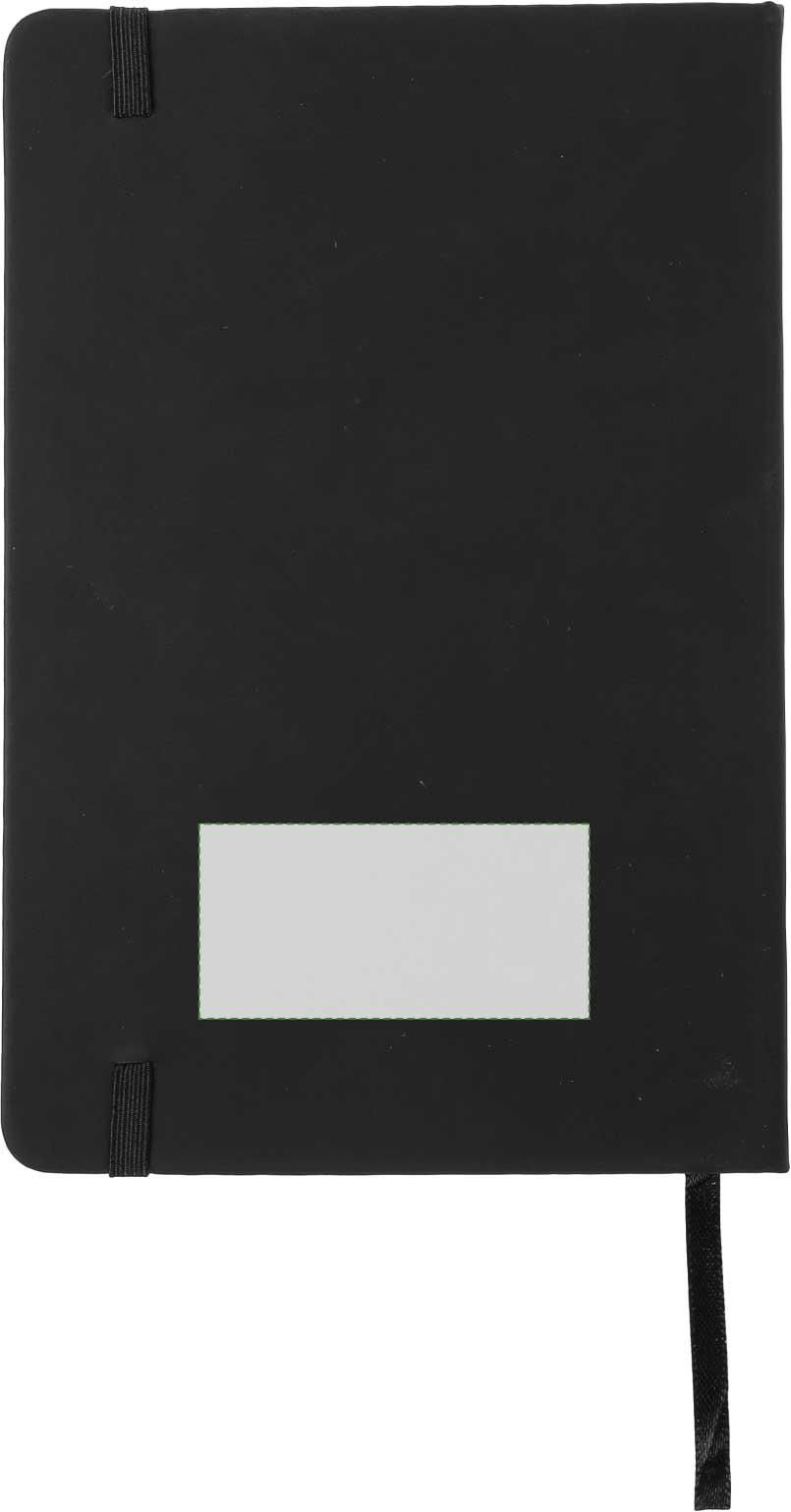 backside