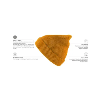 Berretti personalizzati con logo - Blog