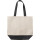 Borsa shopping personalizzabile Impression in cotone con manici tinta