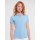 Polo maniche corte personalizzabile Russell cotone ring-spun piqué