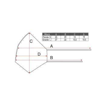 Abbigliamento da Lavoro Personalizzato con Logo - Mascherina individuale con elastici alla nuca