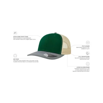 Cappellino 5 pannelli personalizzato - Sonic