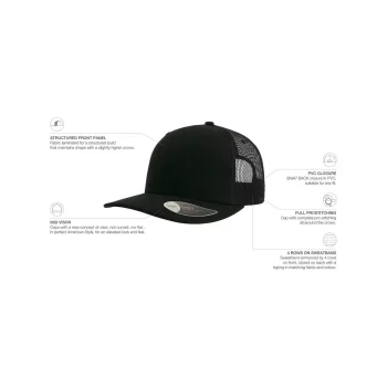 Cappellino 5 pannelli personalizzato - Sonic