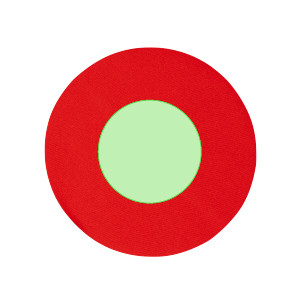 Incentrato sulla superficie