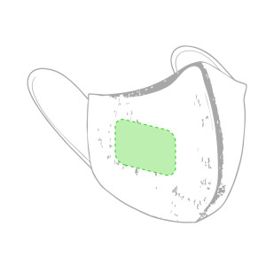 Centrato sul lato destro