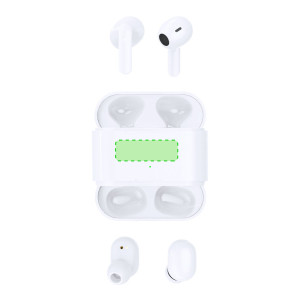 Scatola di presentazione