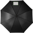 panel 2