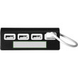 front side