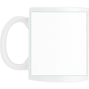 A destra della maniglia